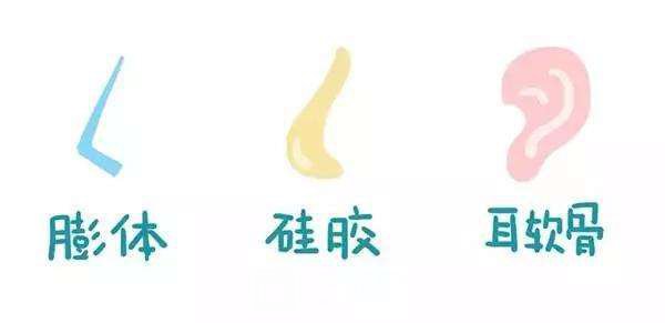 【亲子日记-鼻子和嗒啦嗒啦】