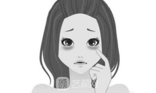 洛阳做眼袋哪里好，费用如何