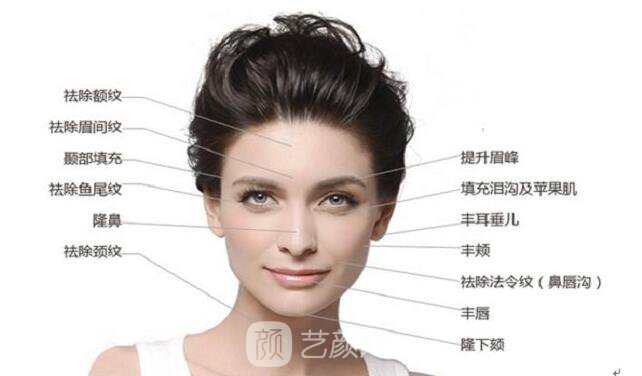 脸部下垂怎样改良和保养方法