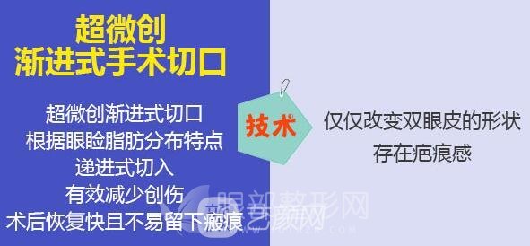 微创双眼皮特点是什么