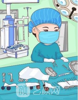 手术的三大特性