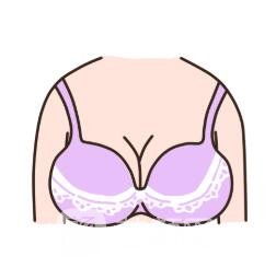 自体脂肪隆胸术有哪些禁忌?