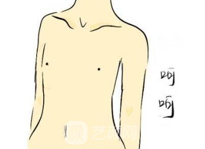 抽脂隆胸手术到底有啥好处?网络上呼声一片……