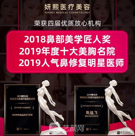 深圳妍熙医疗美容门诊部