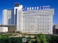 南宁整形医院排行前十名