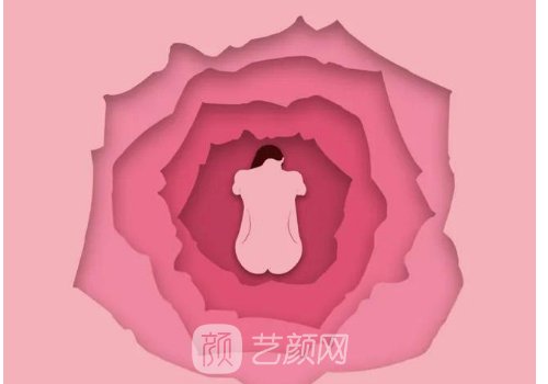 3d束带紧缩术什么时候做最