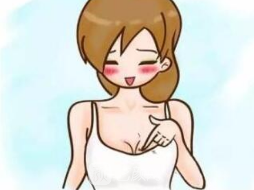 iba丰胸是什么原理?相关信