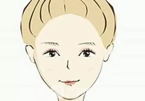 超声max是超声炮吗?术后恢