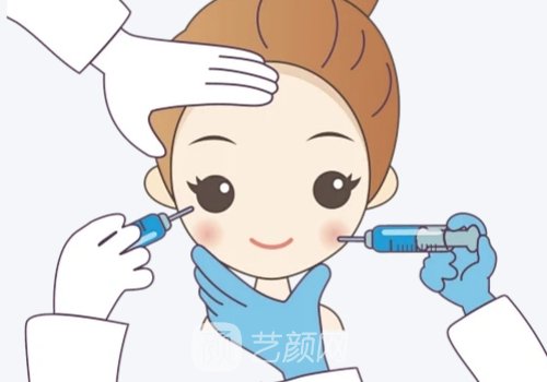 伊婉cplus适合打哪里?测评